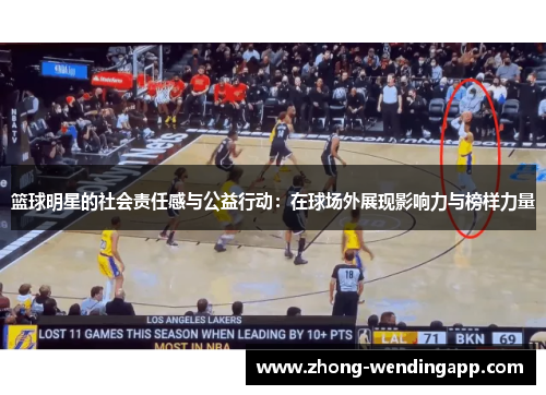 篮球明星的社会责任感与公益行动:在球场外展现影响力与榜样力量 篮球明星的社会责任感与公益行动:在球场外展现影响力与榜样力量
