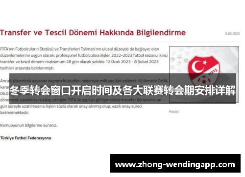 冬季转会窗口开启时间及各大联赛转会期安排详解