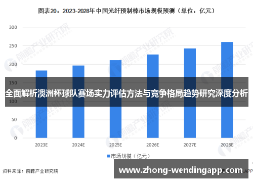 全面解析澳洲杯球队赛场实力评估方法与竞争格局趋势研究深度分析 全面解析澳洲杯球队赛场实力评估方法与竞争格局趋势研究深度分析