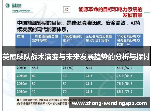 英冠球队战术演变与未来发展趋势的分析与探讨