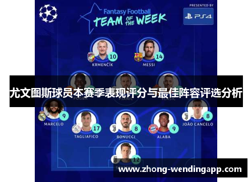 尤文图斯球员本赛季表现评分与最佳阵容评选分析