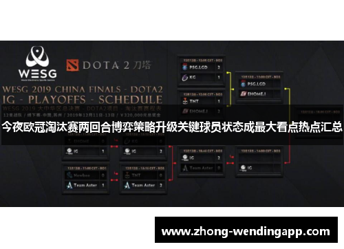 今夜欧冠淘汰赛两回合博弈策略升级关键球员状态成最大看点热点汇总 今夜欧冠淘汰赛两回合博弈策略升级关键球员状态成最大看点热点汇总