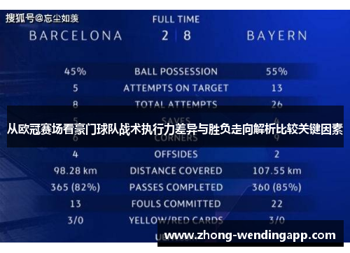 从欧冠赛场看豪门球队战术执行力差异与胜负走向解析比较关键因素